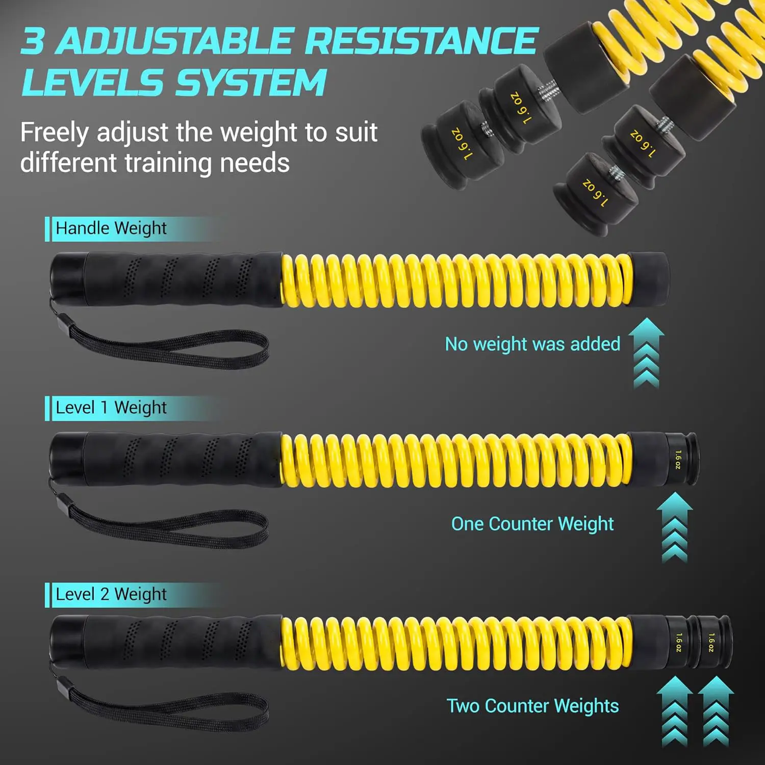 

2026 New Heavy-duty Model Three-Gear Adjustable Counterweight Steel ABS Ropeless Battle Ropes for Aerobic Physical Training
