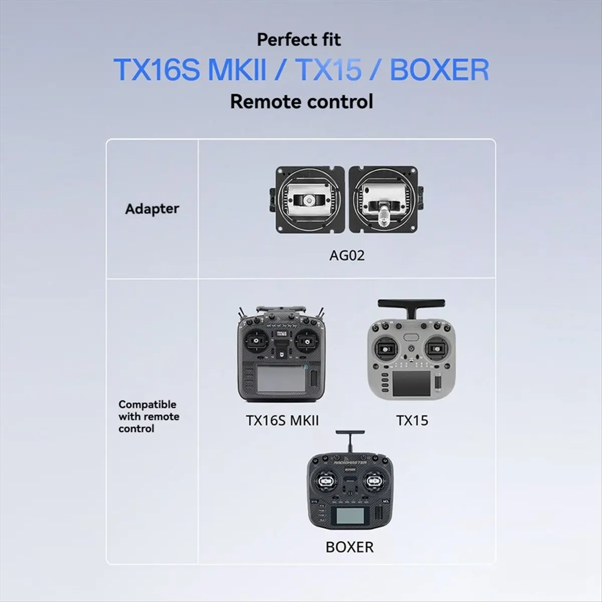 2PCS AG02 CNC Hall Gimbals Two-Way Adjustable Metal Hall Joystick for TX16S MKII/TX15/BOXER Remote Control Blue