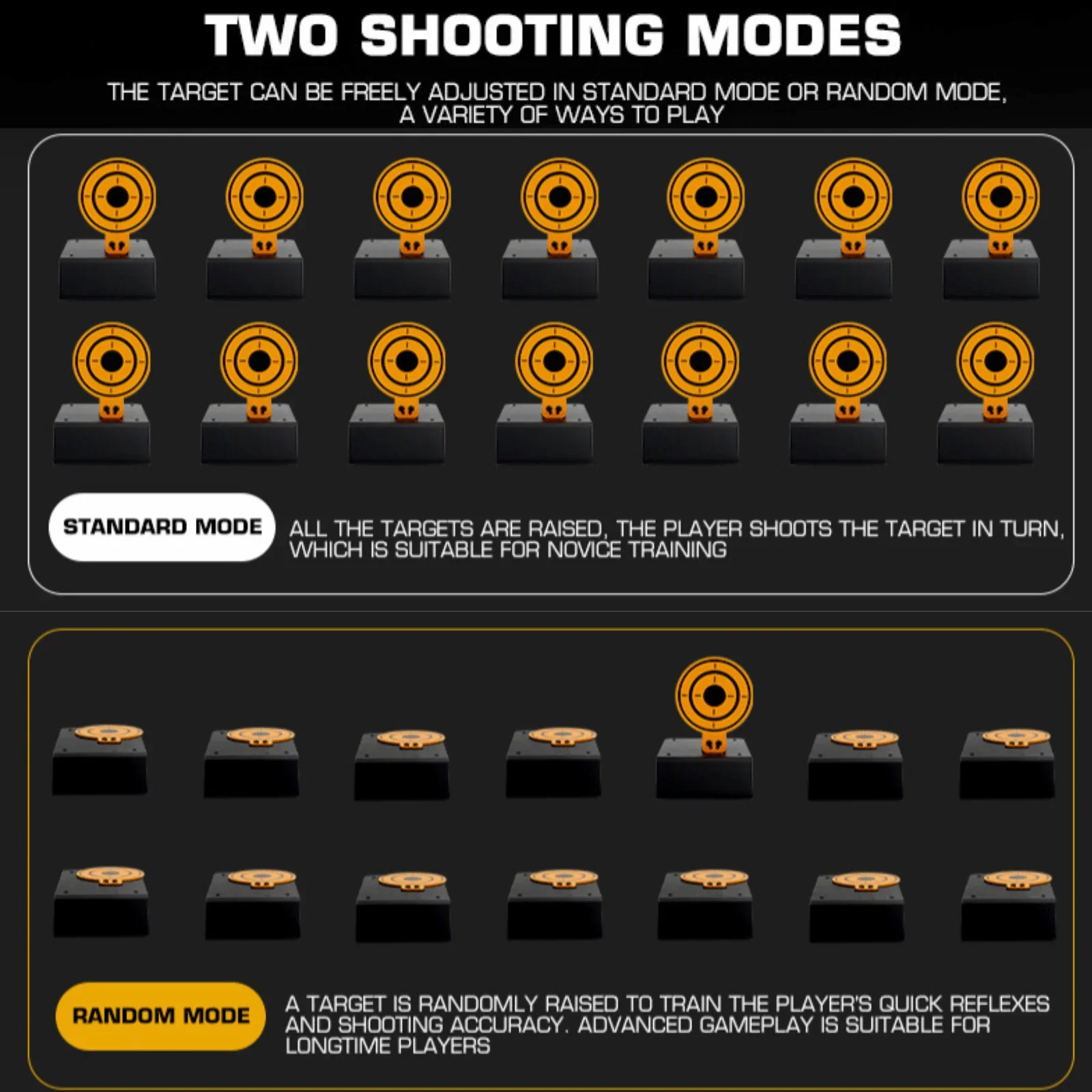 Wireless Tactical Auto Target with APP Training System, Multi Connection,Airsoft Paintball Wargame