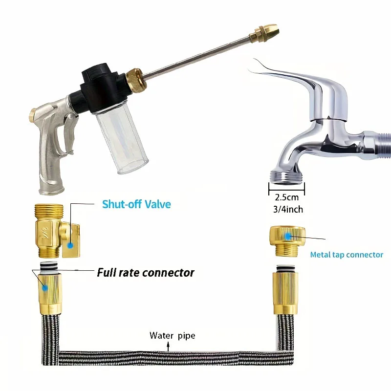 Picture 6: High Quality Expandable Garden Hose with Flexible High Pressure Nozzle Spray Cleaning Gun for Car Washing Durable Outdoor Water