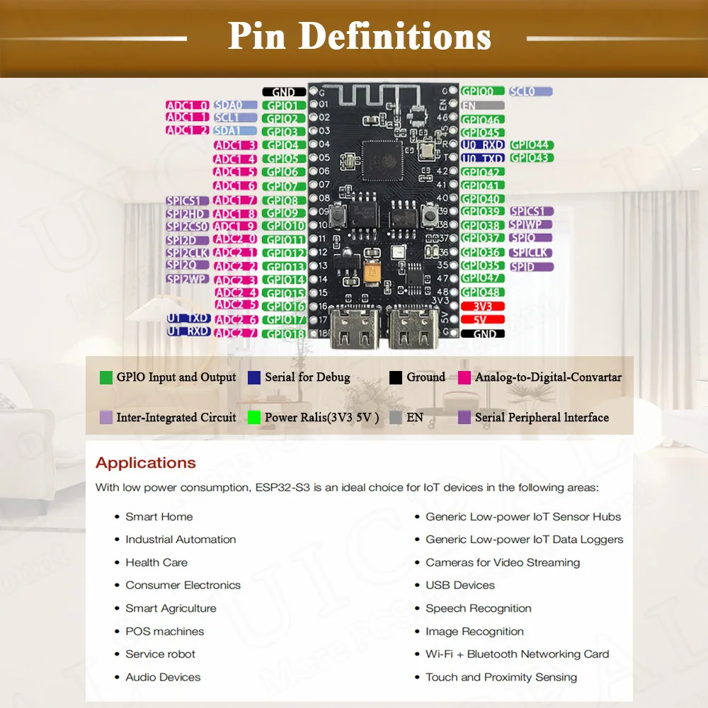 Imagem -05 - Placa de Desenvolvimento Esp32-s3 N16r8 bt Módulo Wifi 2.4g para Arduino Psram 8mb Flash 16mb Ws2812 Led Ch340 Tipo-c Esp32 s3 Novo