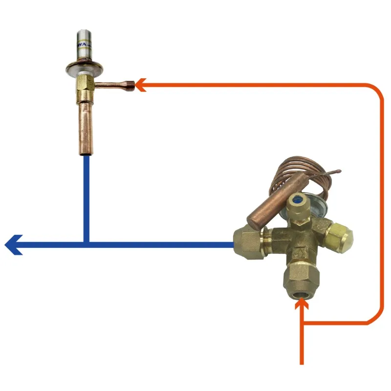 Open and closed constant pressure valve for throttling, regulating or depressurizing refrigerant oil