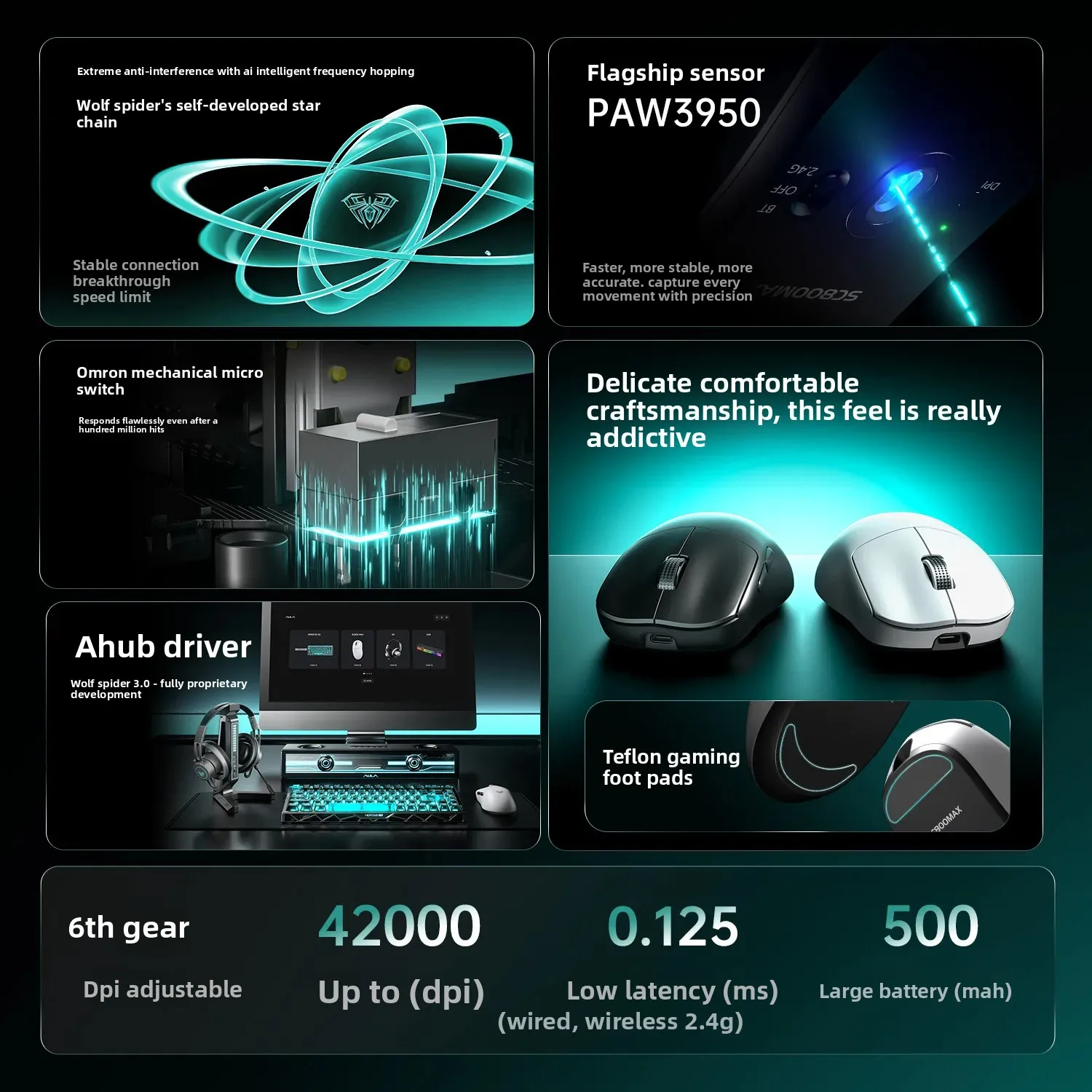 AULA SC800MAX Lightweight Ergonomic PAW3950 Dual 8K Gaming Mouse Wireless Tri Mode E-sports Mice Custom PC Accessories Gifts