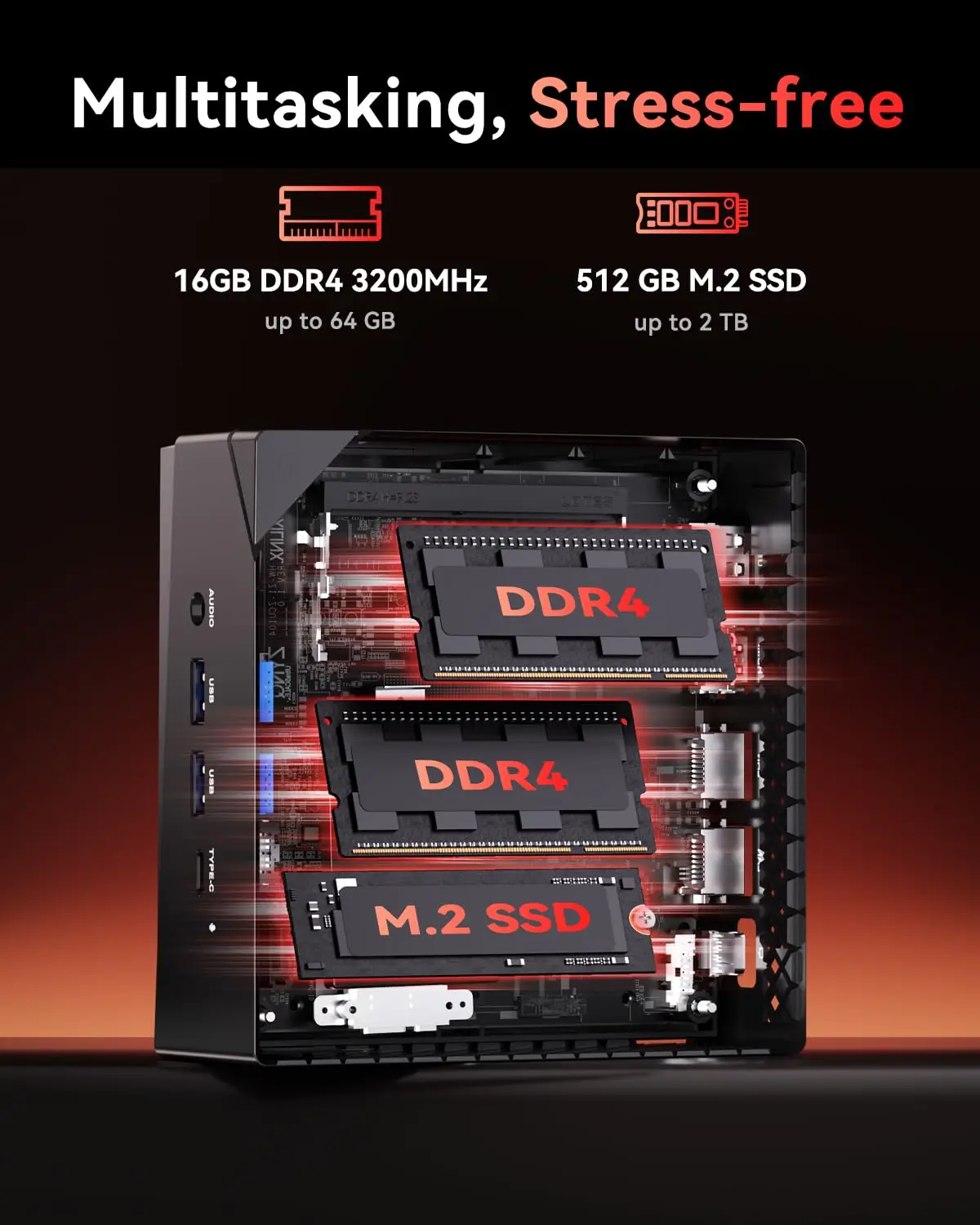 ACEMAGIC 미니 PC 32GB 램 512GB SSD AMD Ryzen 7 7730U 트리플 4K 모니터 HDMI DP 타입-C, 듀얼 M.2 슬롯 홈 오피스 데스크탑 PC 썸네일 5