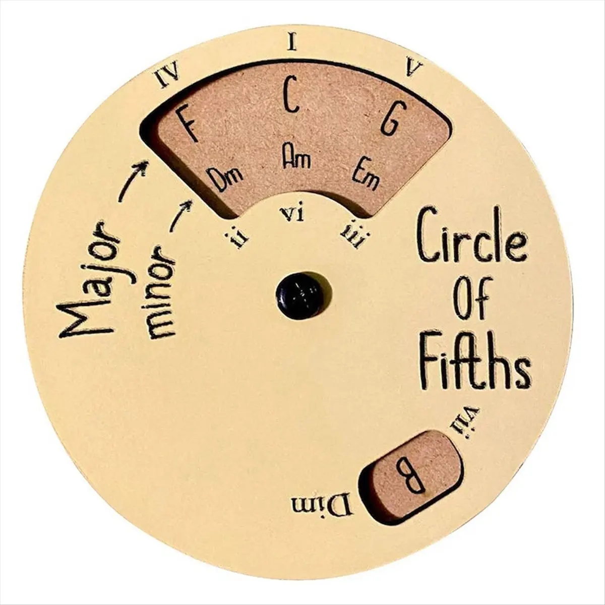 L79A 2PCS Circle of Fifths Wheel, Wooden Chord Wheel for Guitar Learning, Circle of Fifths Chord Wheel Wooden Melody Tool - view 2