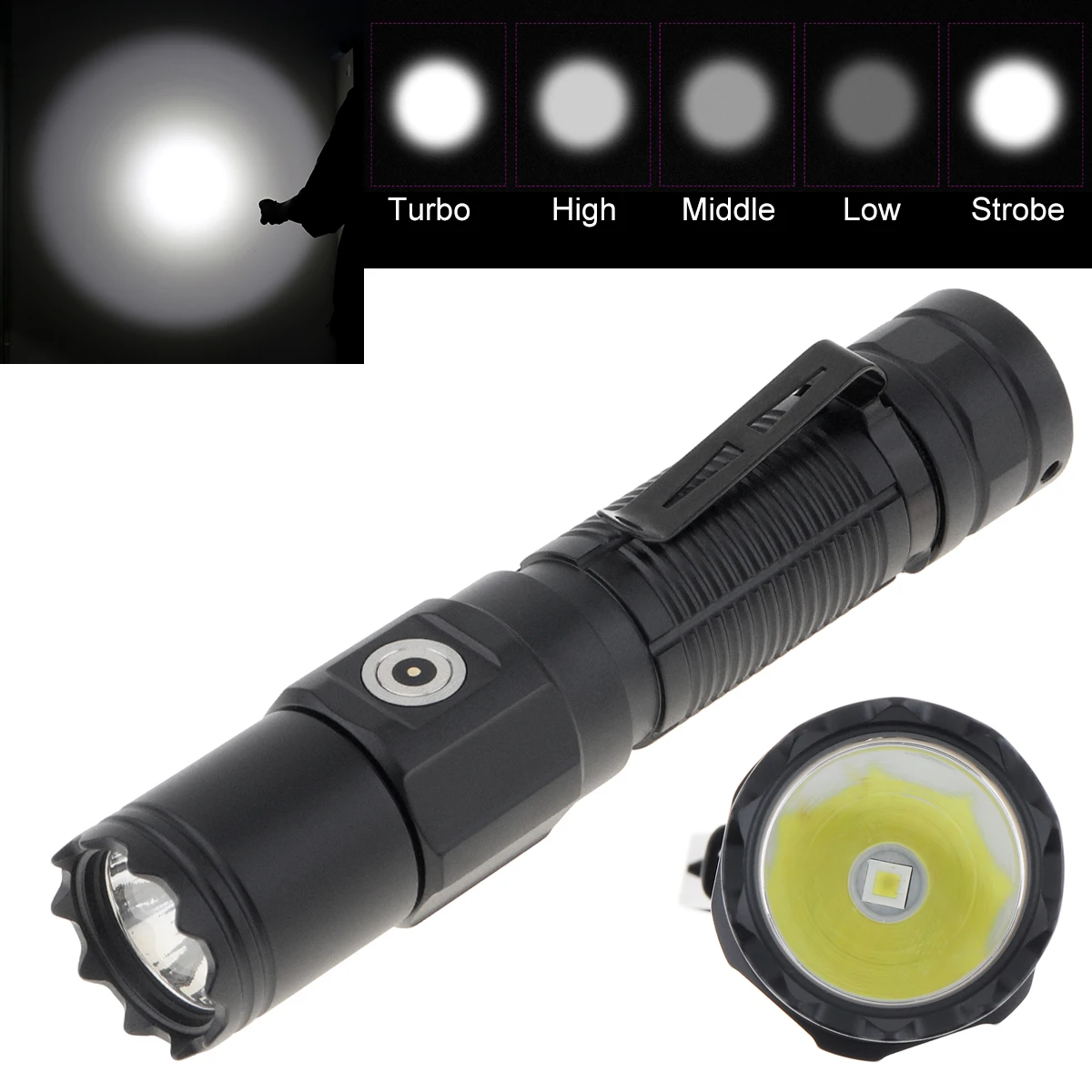 Professional 5 Switch Modes Tactical Flashlight NT21 Ultra Bright XPL-V3 U4 LED Long-Range and Magnetic Strong Light Torch