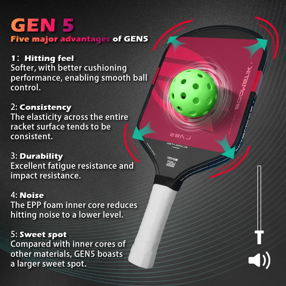 مجداف كرة المخلل الأساسية GEN5 لملحقات معدات مماثلة على طراز مشروع Selkirk LABS T700 من ألياف الكربون