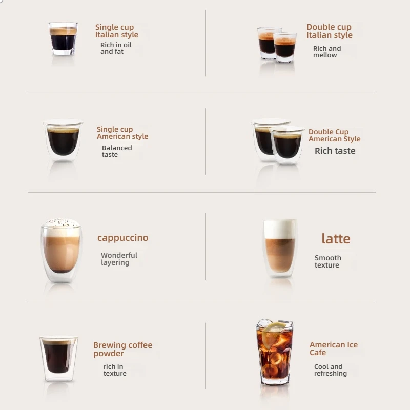 LX M7 Automatisch koffiezetapparaat 3-in-1 espressobrouwen, bonenmolen en melkschuimend huishoudelijk koffiezetapparaat 110V 220V