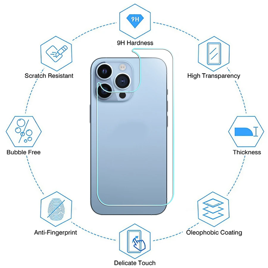 4in1[2 Rückglas + 2 Linsenglas] Klares gehärtetes Telefonglas für iPhone 16 15 14 Plus 13 12 Mini 11 Pro Max Rückbildschirmfolie – Detail 9