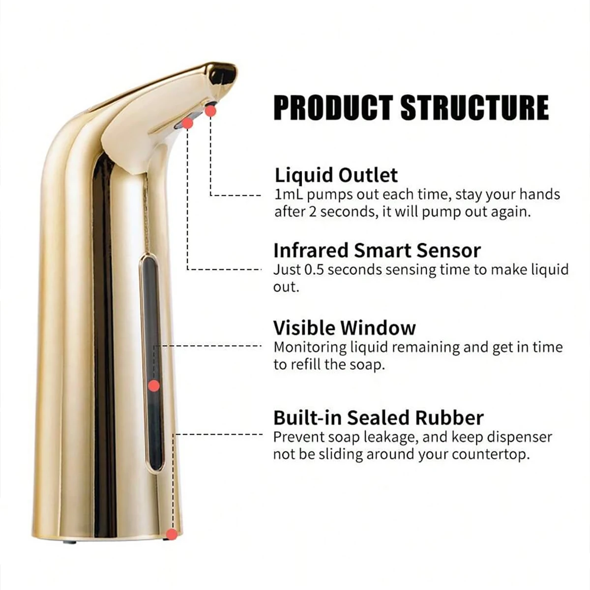 Thumbnail 3 - #39 Cheap Soap Dispensers Worth Buying