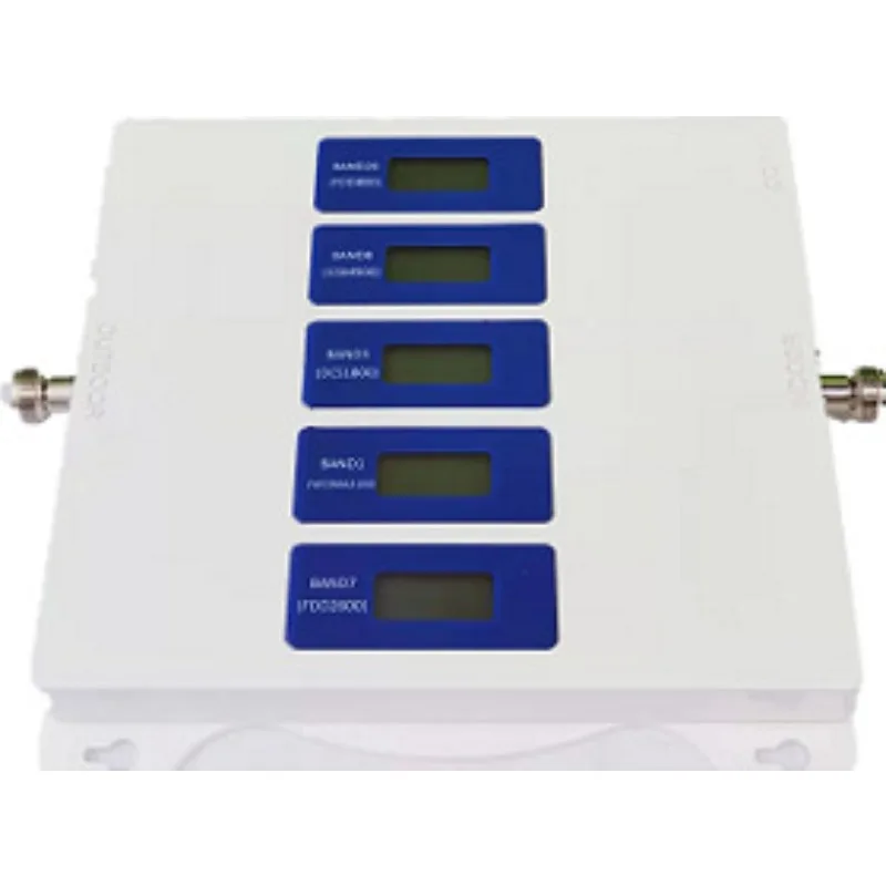 Mobile Phone Signal…