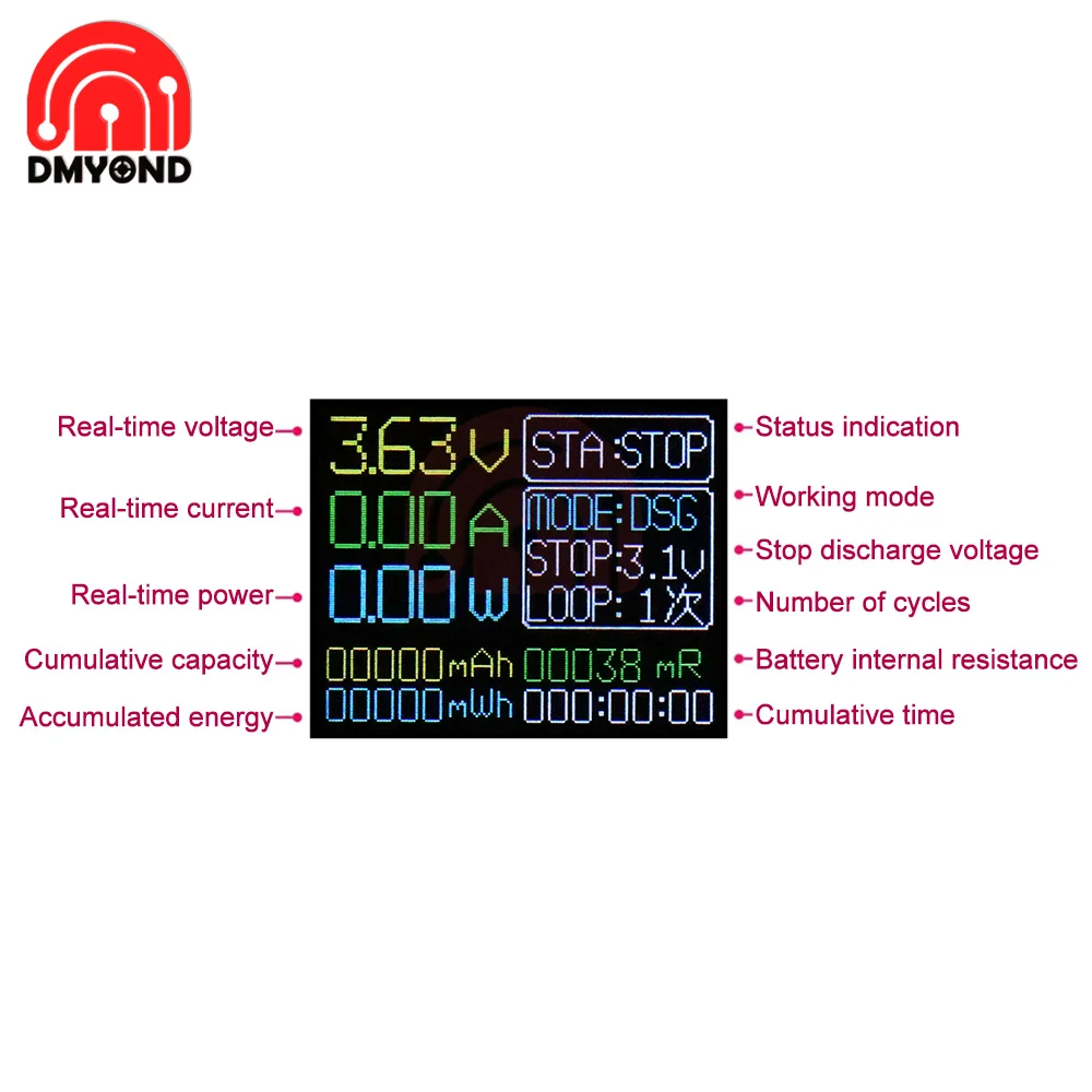 18650 Battery Capacity Internal Resistance Tester Automatic Charging And Discharging Module Internal Resistance Tester Type-C