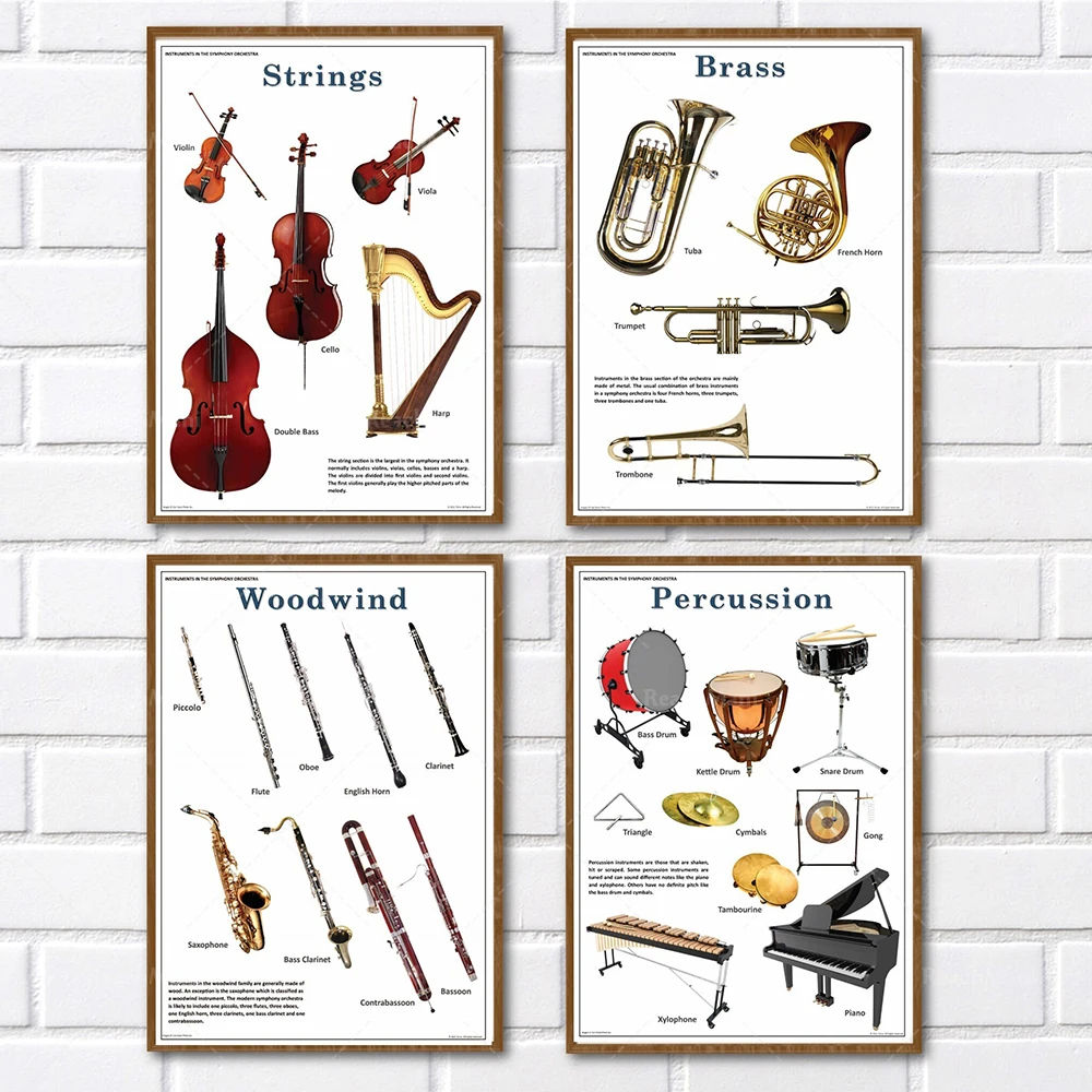 Symphony Orchestra Posters, Music Resources, Musical Instruments, Music Posters Canvas Painting Wall Art Pictures Home Decor