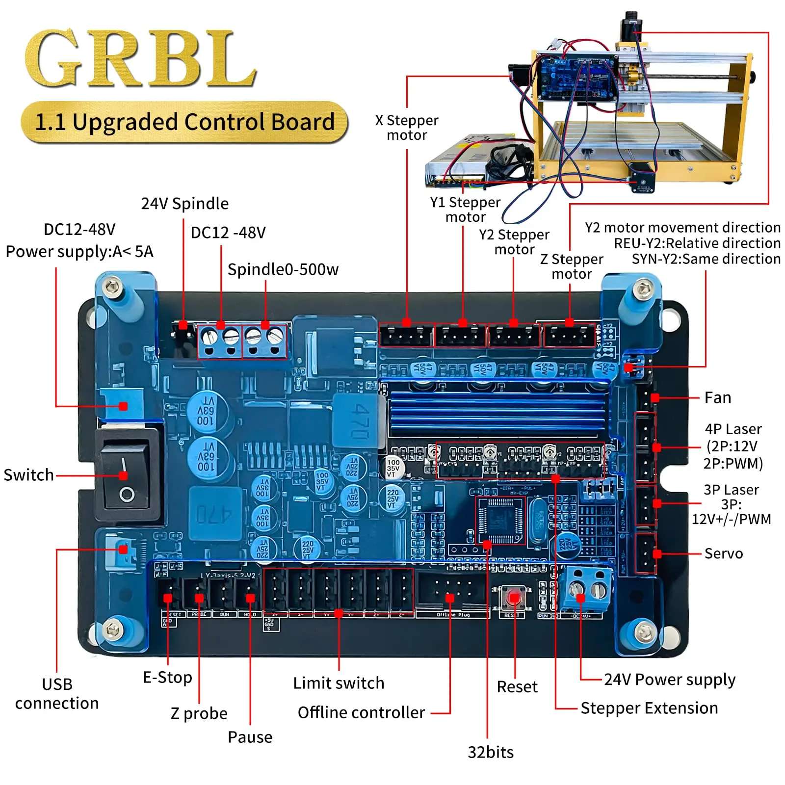 Grbl 1,1 3-Achsen-Regler CNC-Router Motherboard a4988 Schrittmotor treiber