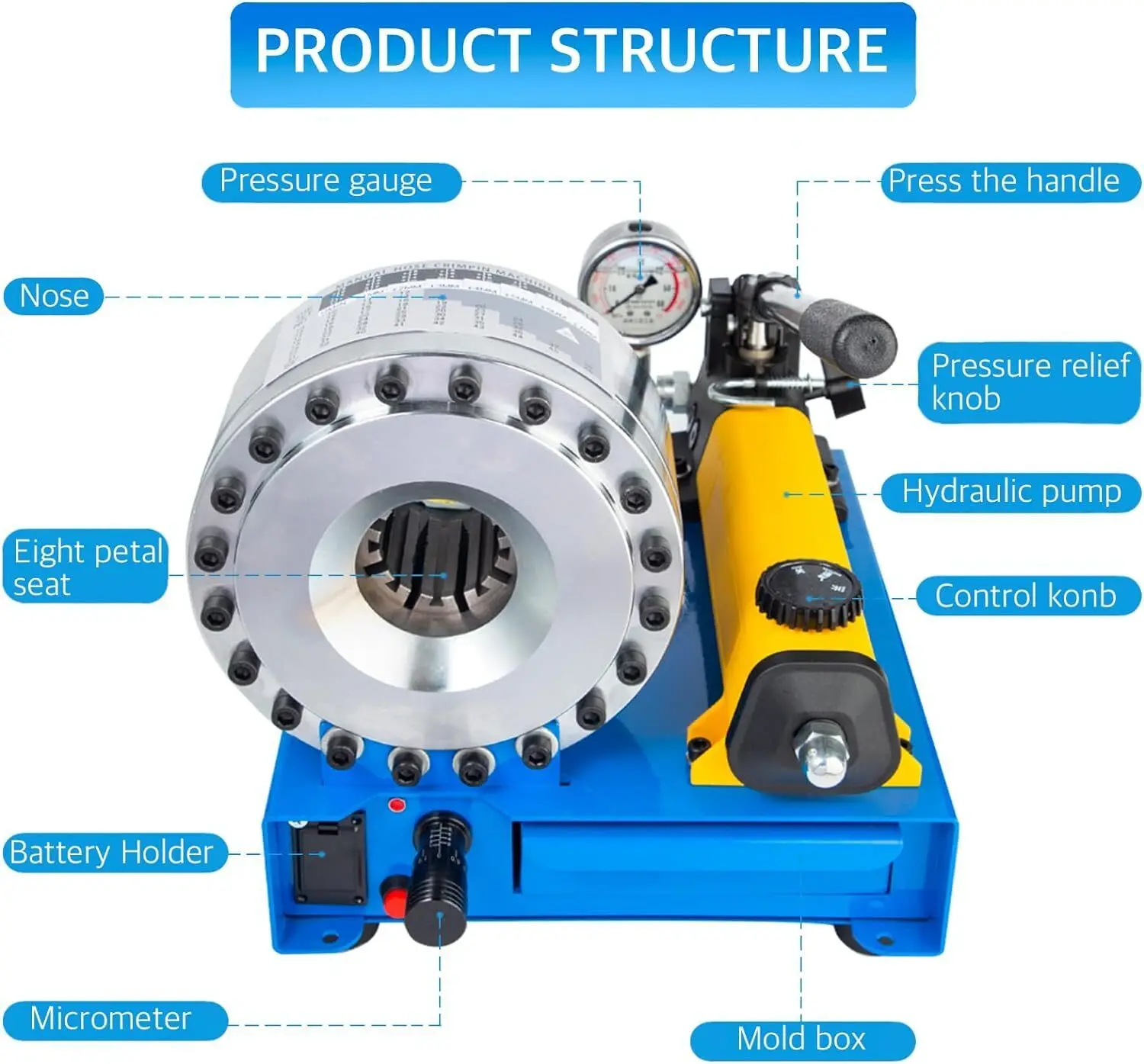 BNT30A hand operated 1 inch 2SN Hydraulic Hose Crimper Pipe Crimping Machine With 8 Sets Dies Portable