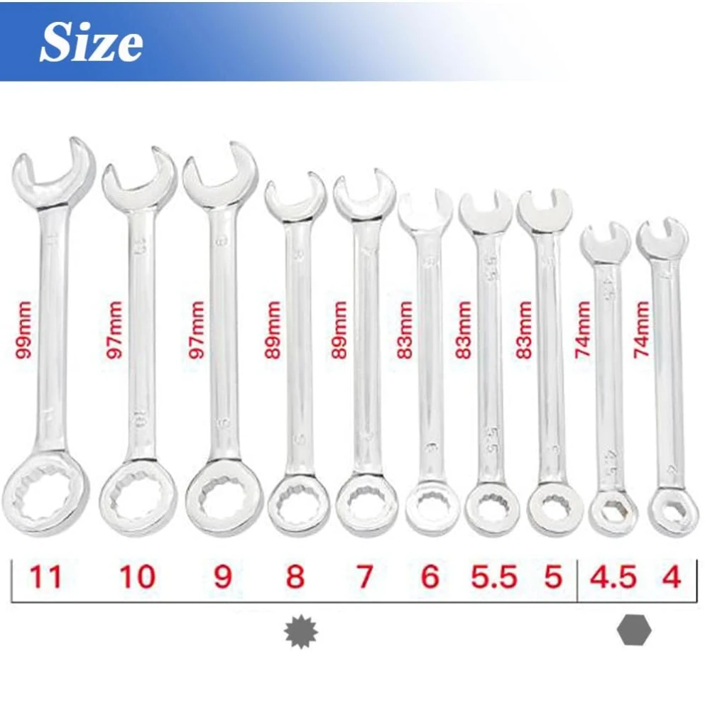 Ratcheting Wrench Set Metric Mini Double Open End Wrench Set with Dual-purpose Spanner Tool Gear Ring Ratcheting Wrench Set