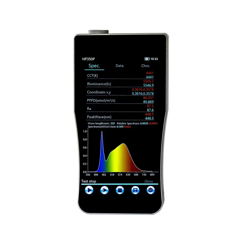 HP350P 350nm-800nm PAR PPFD Spectrometer Add Extend Sensor For Agriculture Test CCT CRI Lux Spectrum Wavelength