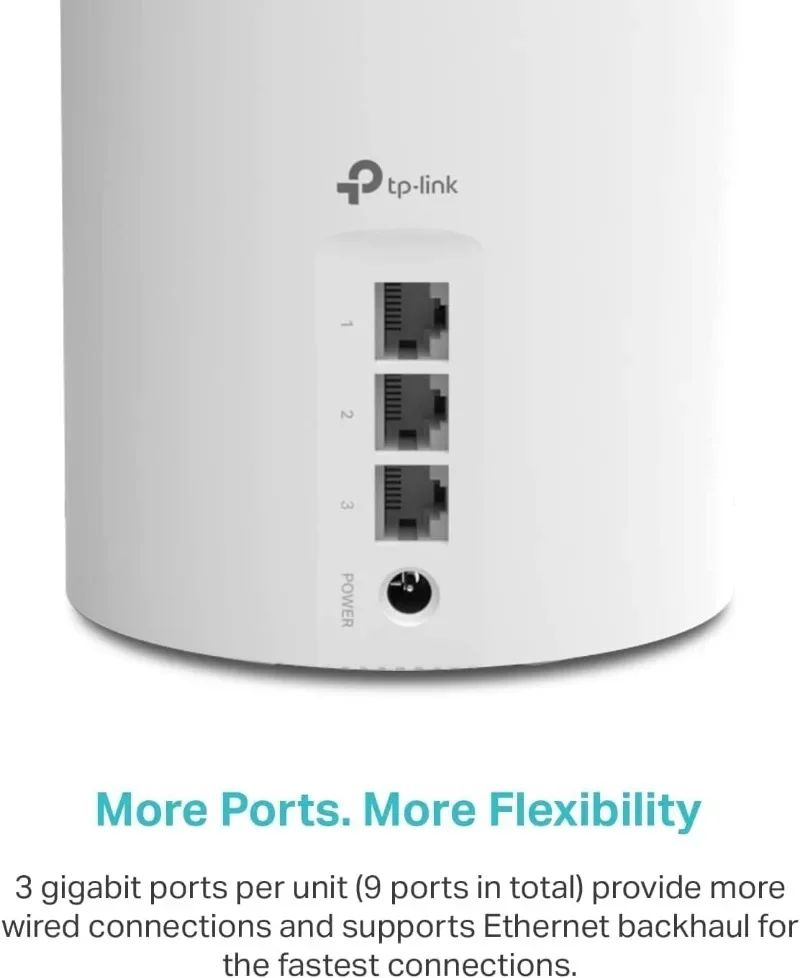 3 Gigabit Ports per Unit, Deco X55(3-Pack),Deco X55 AX3000 WiFi 6 Mesh System - Covers up to 6500 Sq.Ft, Replaces Wireless