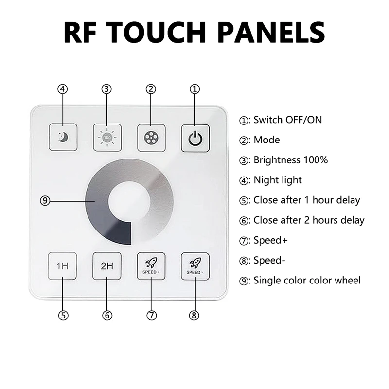 Single Color LED Controller DC 5V 12V 24V 30A 86 Type RF Wireless Dimmer Remote Panel For 5050 2835 COB Module Lamp Strips Light