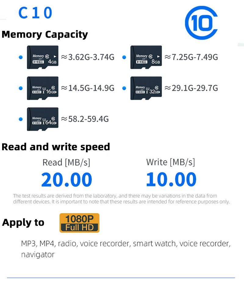 SD001 2TB Memory Card 128GB Class 10 V60 TF Card 1TB Mini SD Card 512GB 256GB A2 U3 Micro SD Card 128GB High Speed TF Card