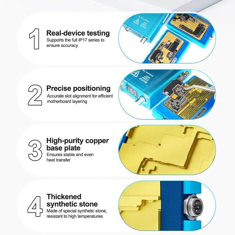SUNSHINE SS-T12A-N17A/N17B IP17 Motherboard Heating Multifunctional Repair Supports the full IP17 Series to Ensure Accuracy