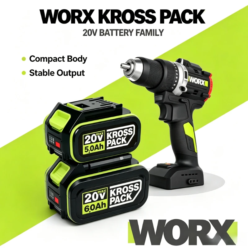 Rchaergeable WORX WA3551 WA3054 WA3058 20V 5.0Ah Lithium Battery Lightweight Design for Pruners WU186 WU384 Backyard Lawn Care