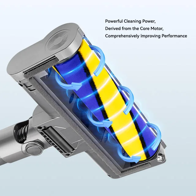 Upgraded Soft Brush Head For Dyson V6 V7 V8 V10 V11 V15 V10 Slim