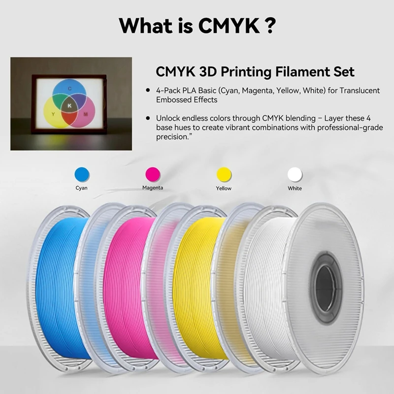

For 3D Printer CMYK Lithophane LED Backlight Board Kit USB C DIY Lithophane Photo Model Bambulabs 6pack
