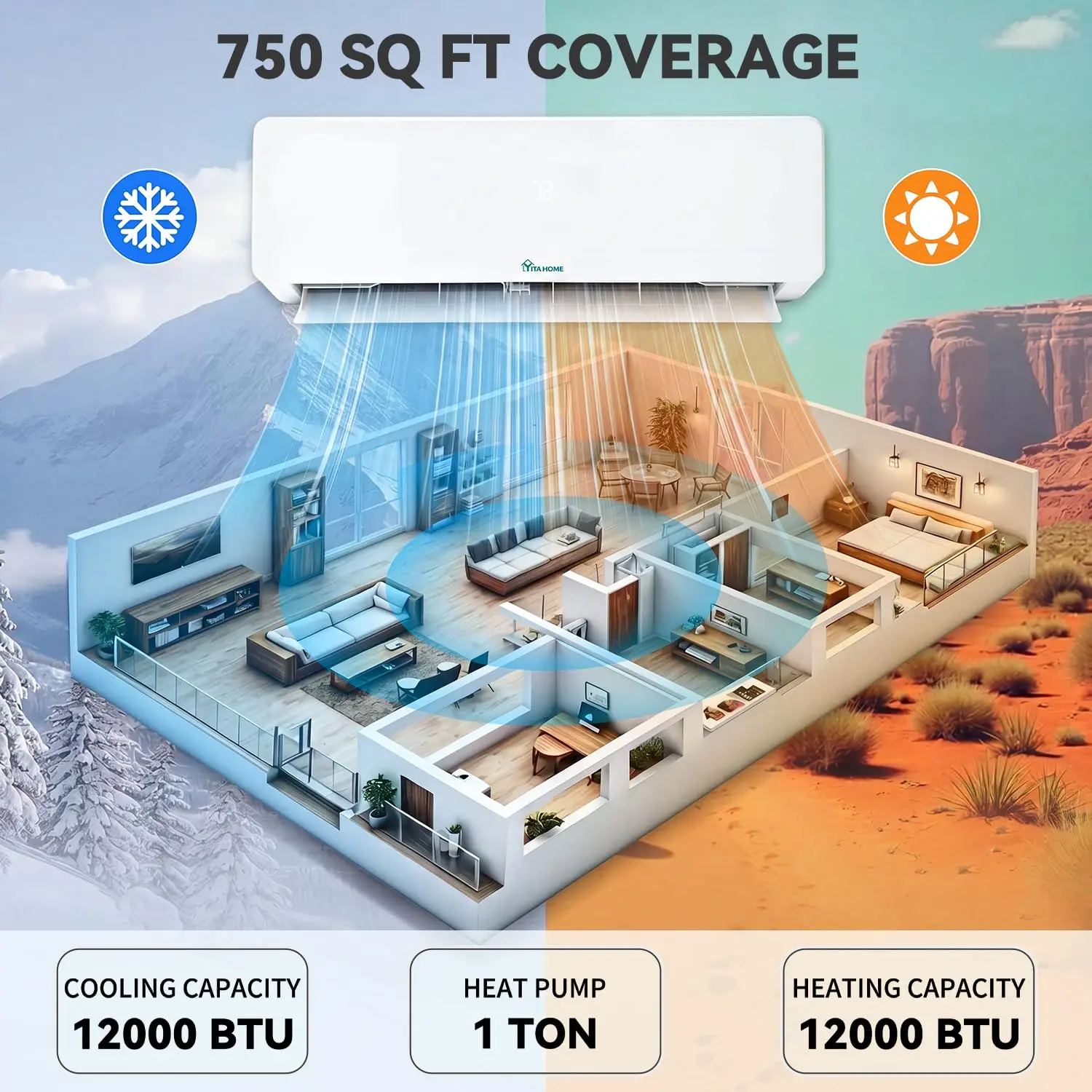 12000 BTU Mini Split AC/Heating System, Ductless Split Unit AC and Heat, 230V 20 SEER2 Energy Efficient Inverter Air, Custom
