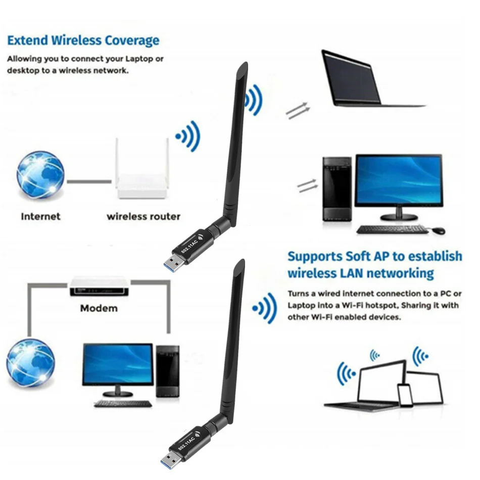 WvvMvv-adaptador inalámbrico USB 1200 de 3,0 Mbps, receptor WiFi de banda Dual, 5G y 2,4G, 5dBi, antena, llave WI-FI, adaptador USB para Windows, PC y Mac