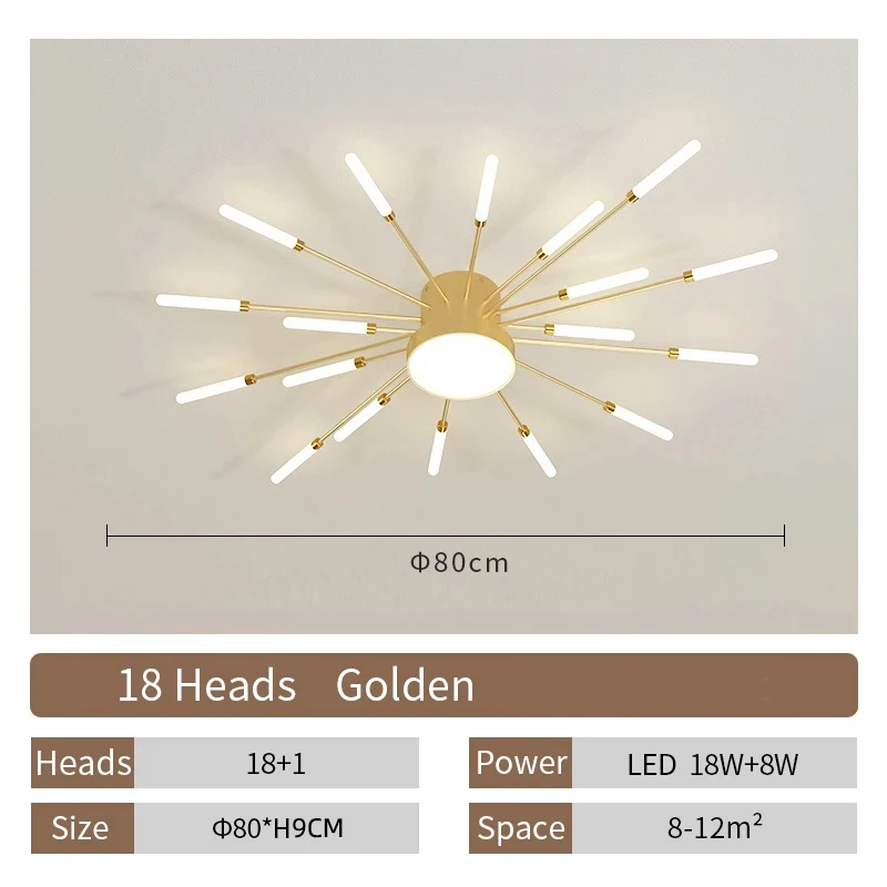 Gold 18-1 head