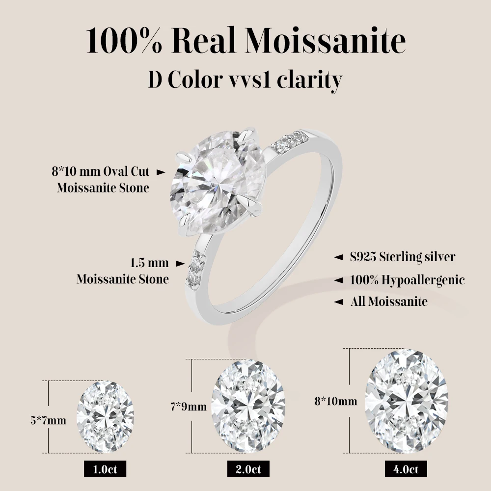 MINTYBOX Oval Cut 4.0ct Moissanite Rings for Women 925 Sterling Silver Classic Engagement Ring Handmade Jewelry with Certificate