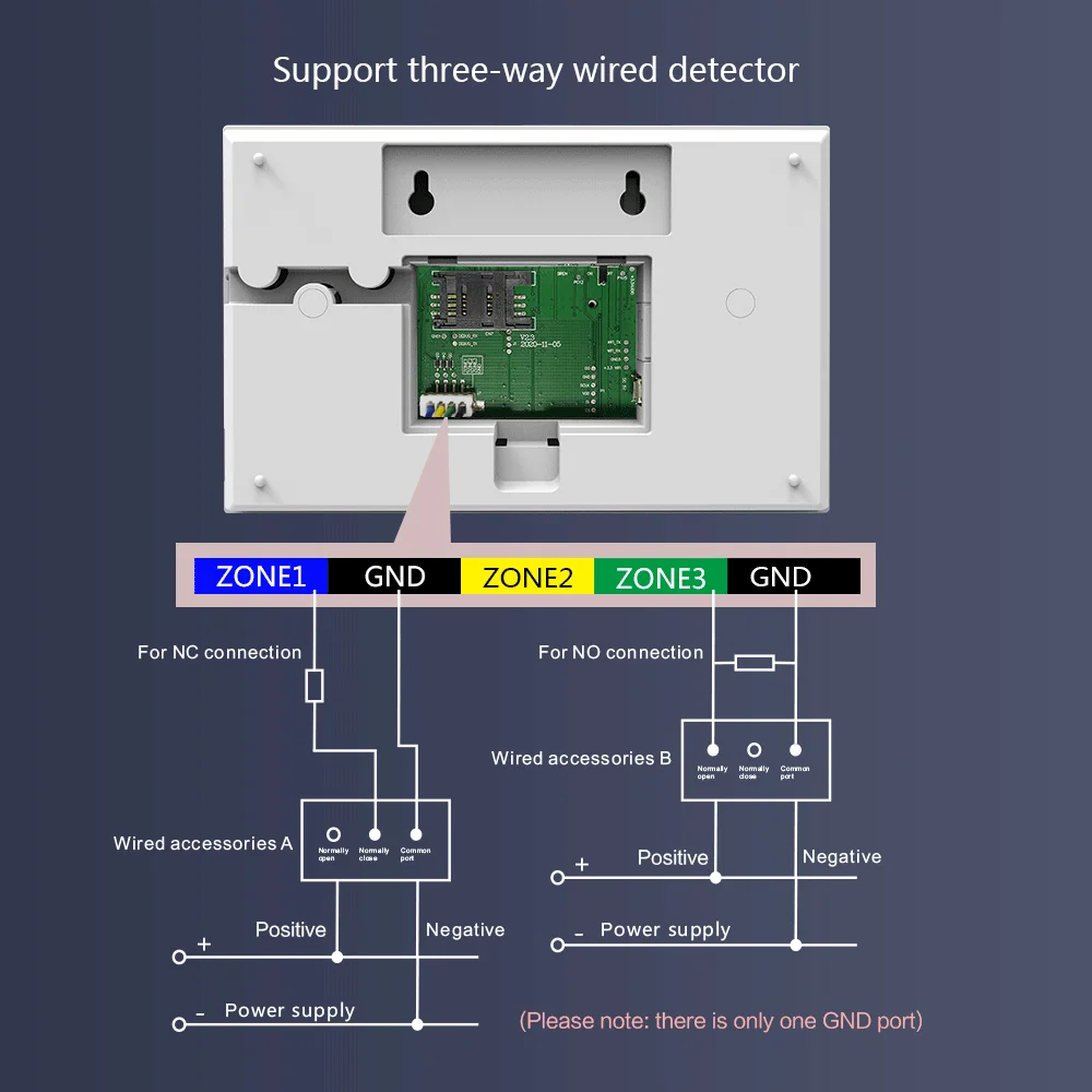 Imagem -05 - Gautone-sistema de Alarme de Segurança sem Fio Edifício Doméstico e de Escritórios Alarme à Prova de Fogo e contra Roubo App de Controle Remoto Wi-fi Mais 4g Gprs Fábrica