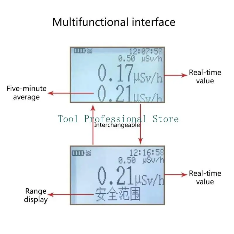 57QF High Accuracy …