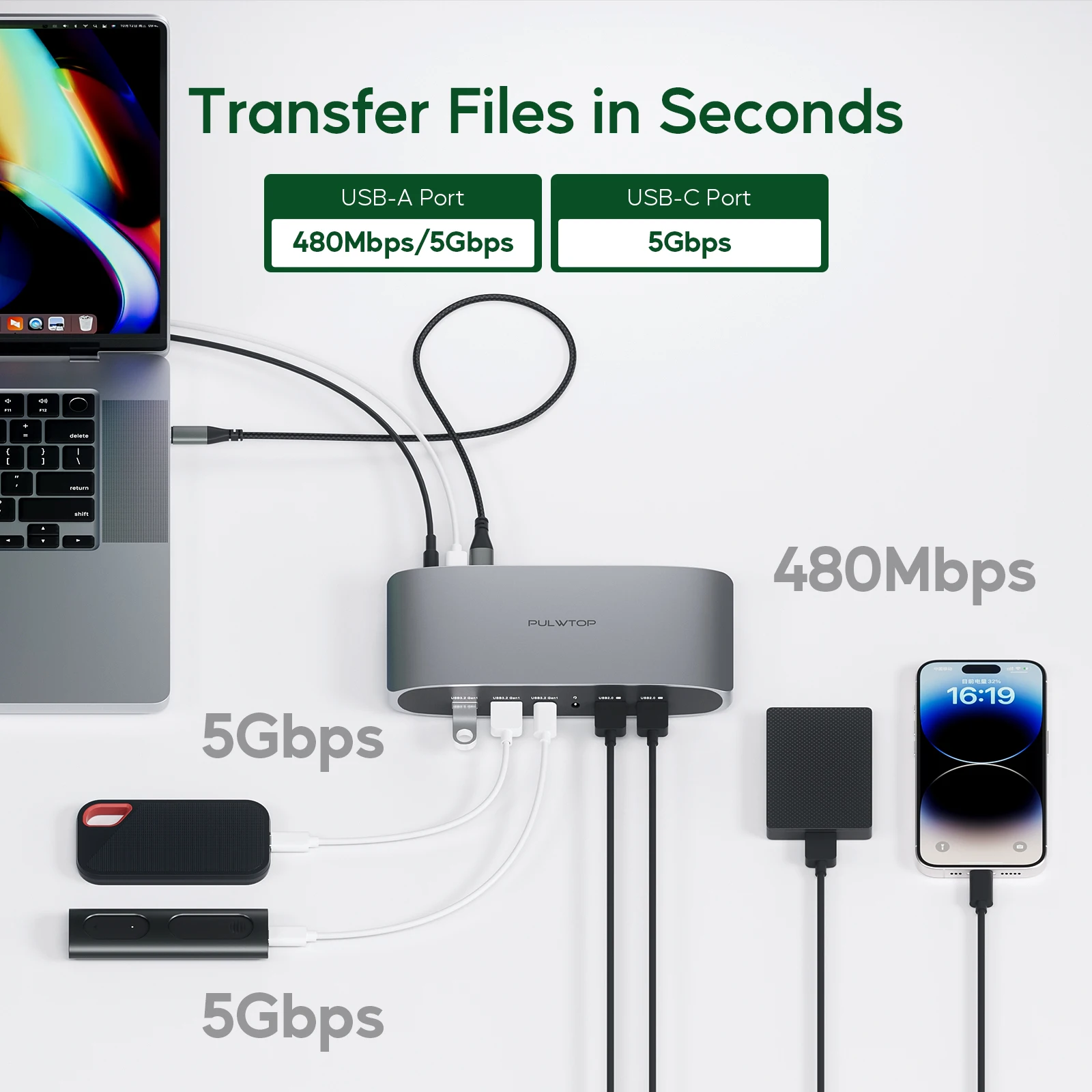 PULWTOP Displaylink 도킹 스테이션, 4K@60Hz 2 HDMI, 2 디스플레이 포트, PD, USB A/C, 이더넷을 갖춘 삼중 디스플레이 DisplayLink 도크