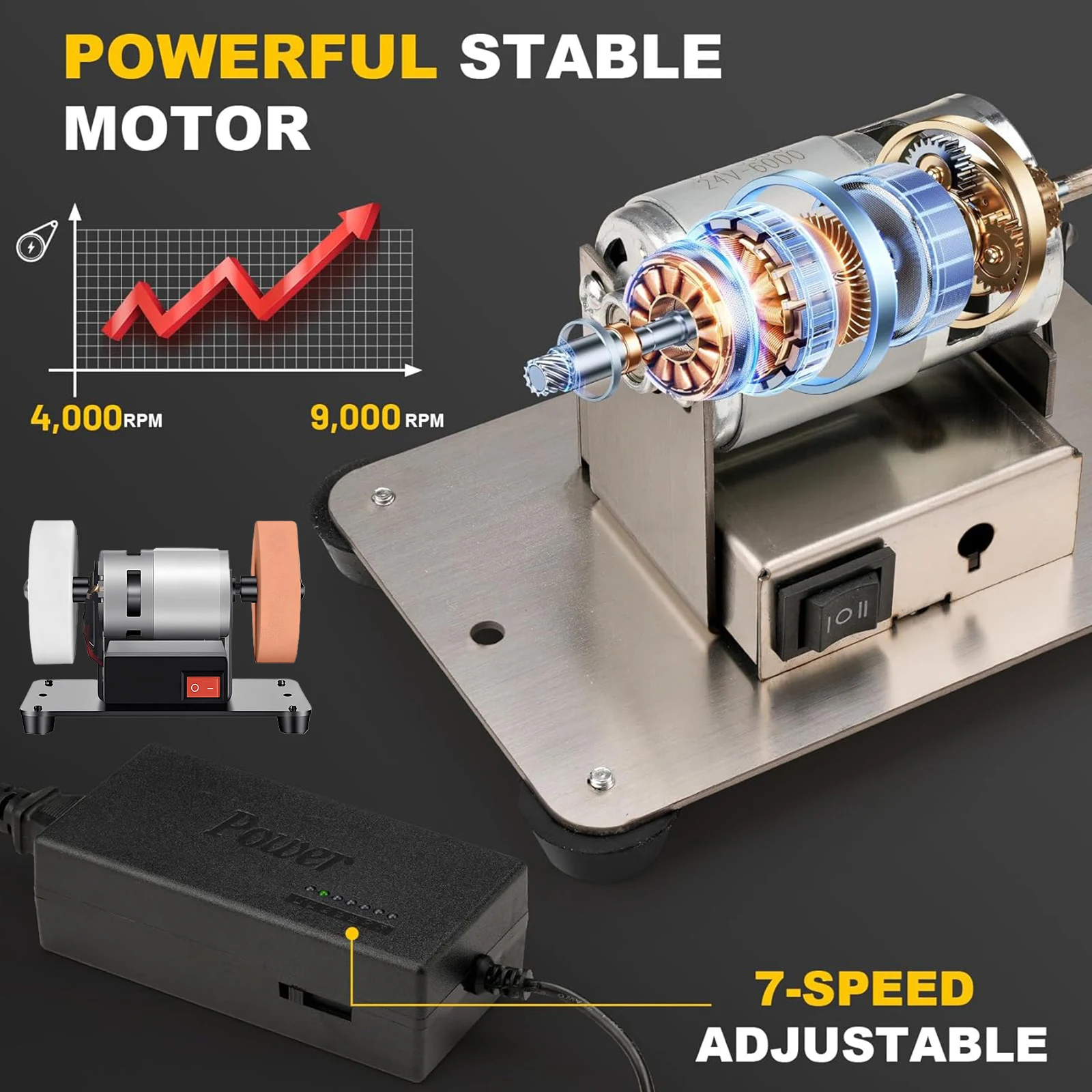 Mini Bench Grinder with 2 Wheels Electric Sharpener Grinder 7 Adjustable Speed for Metal Wood Stone Jewelry Making