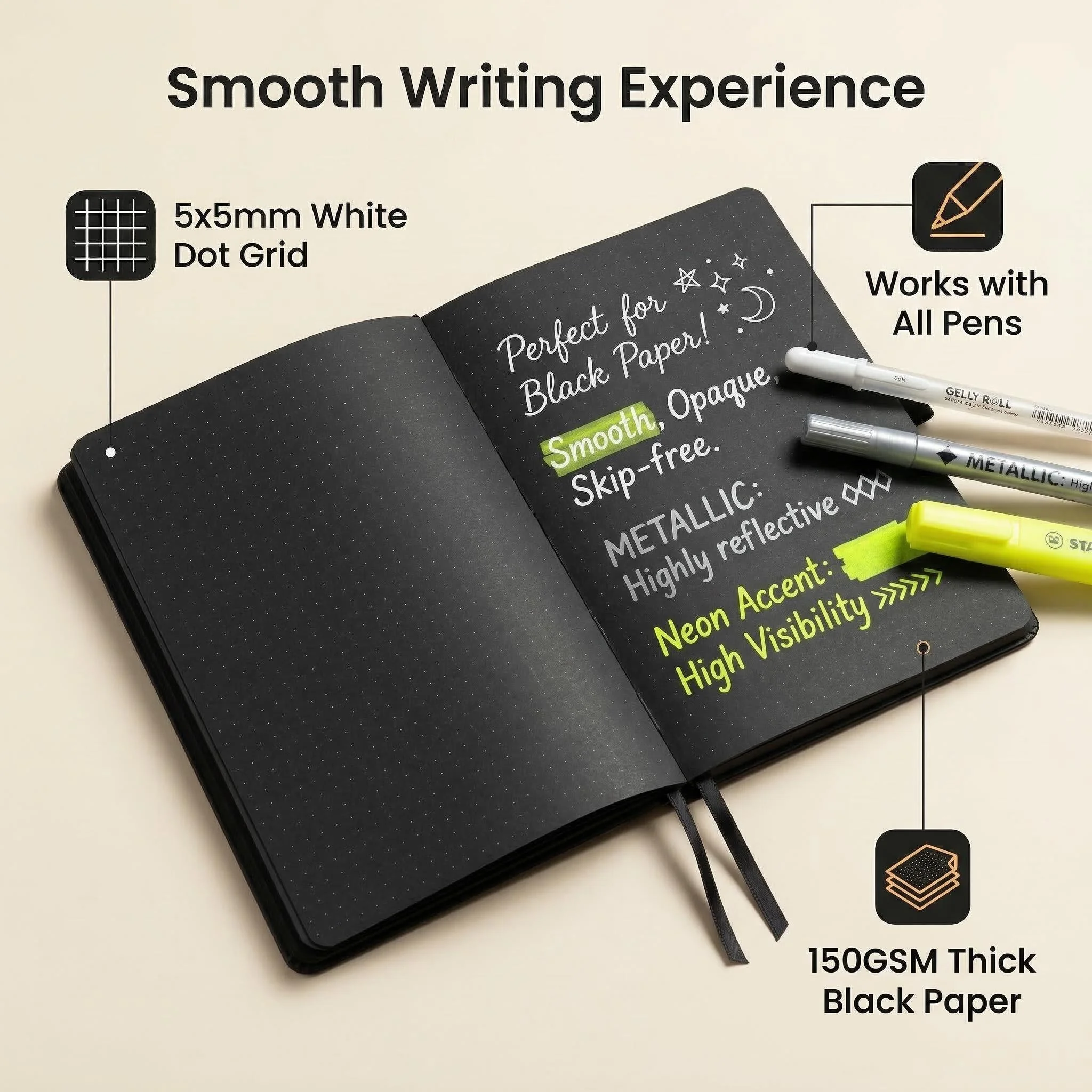 A5 Black Dot Grid N…