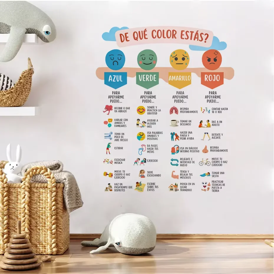 Spanish Things to Remember Spanish Therapy Office Decor Wall Stickers for Kids Room Bedroom Nursery Home Decoration Wall Decals
