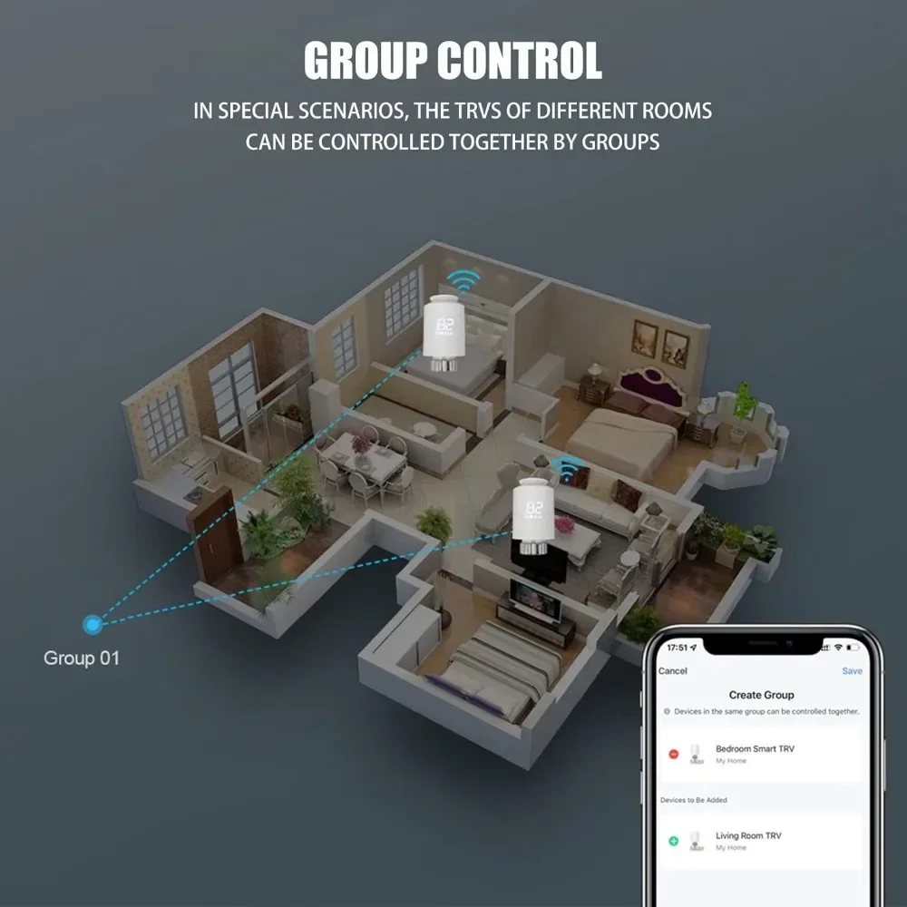 Strength Seller TRV Temperature Controller, Radiator Actuator, Valves, Thermostatic Radiator Valves, Alexa Google Home Support20