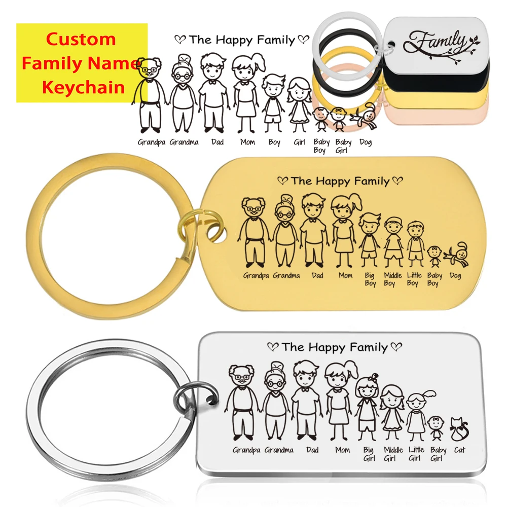 

Custom Family Name Keychain Engraving Stainless Steel Personalized Member Grandma Grandpa Keyring Key Chain Ring Holder Gifts