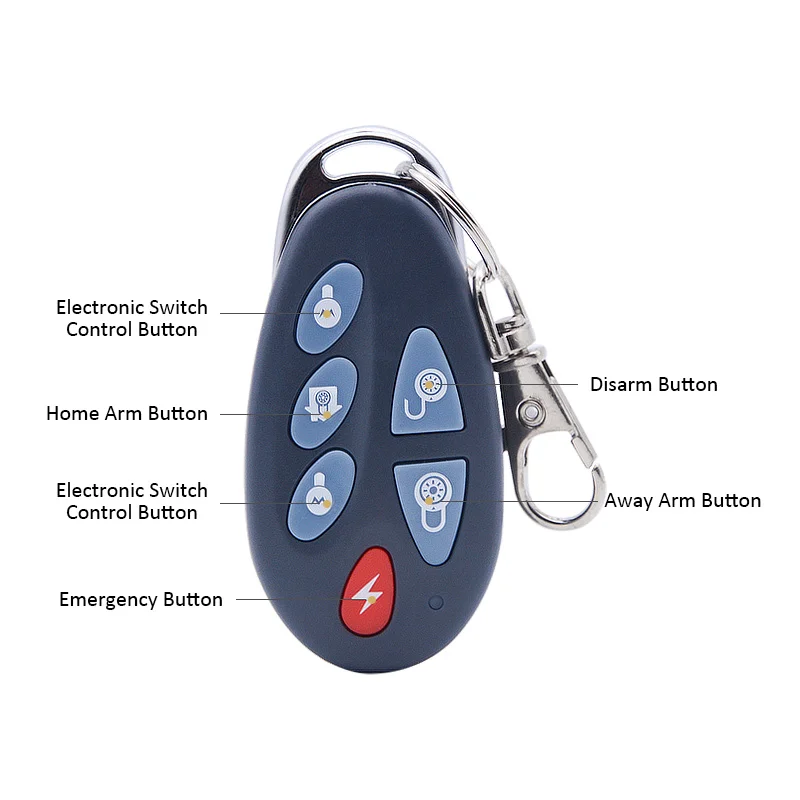 2pcs 433MHz 868MHz Wireless Remote Controller Keychain SOS/Arm/ Disarm for Focus ST-VGT,ST-IIIB, ST-IVB, ST-V, HA-VGW