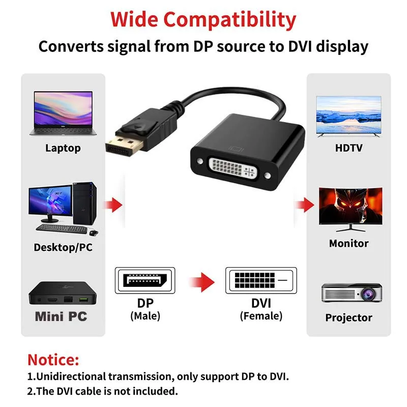 DisplayPort to DVI Cable Adapter Display-Port DP to DVI Video Adapter Converter Cable DisplayPort in to DVI out for PC Monitor
