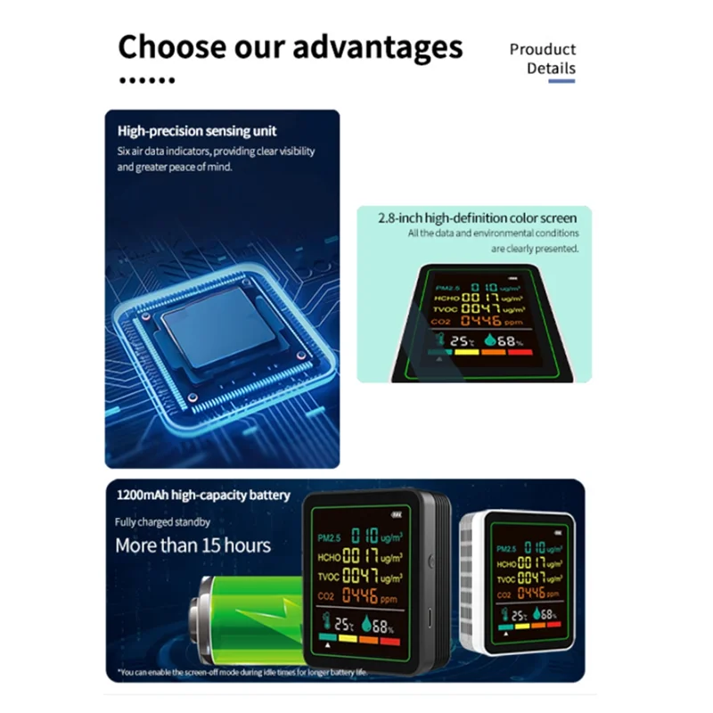 BAAY MT07WT 6-w-1 Monitor Jakości Powietrza Wewnętrznego PM2.5 Domowy HCHO TVOC CO2 Temperatura Wilgotność Przenośny Tester Do Użytku Domowego Wh
