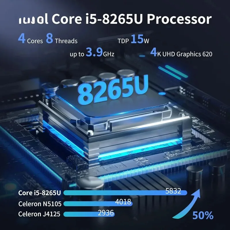 Nas Motherboard 8 Bay Core I7 8265u 4c/8t Mini Itx Pc Mainboard White M11 2 X Nvme Pcie3.0  Dual 2.5gbe I226v Lan
