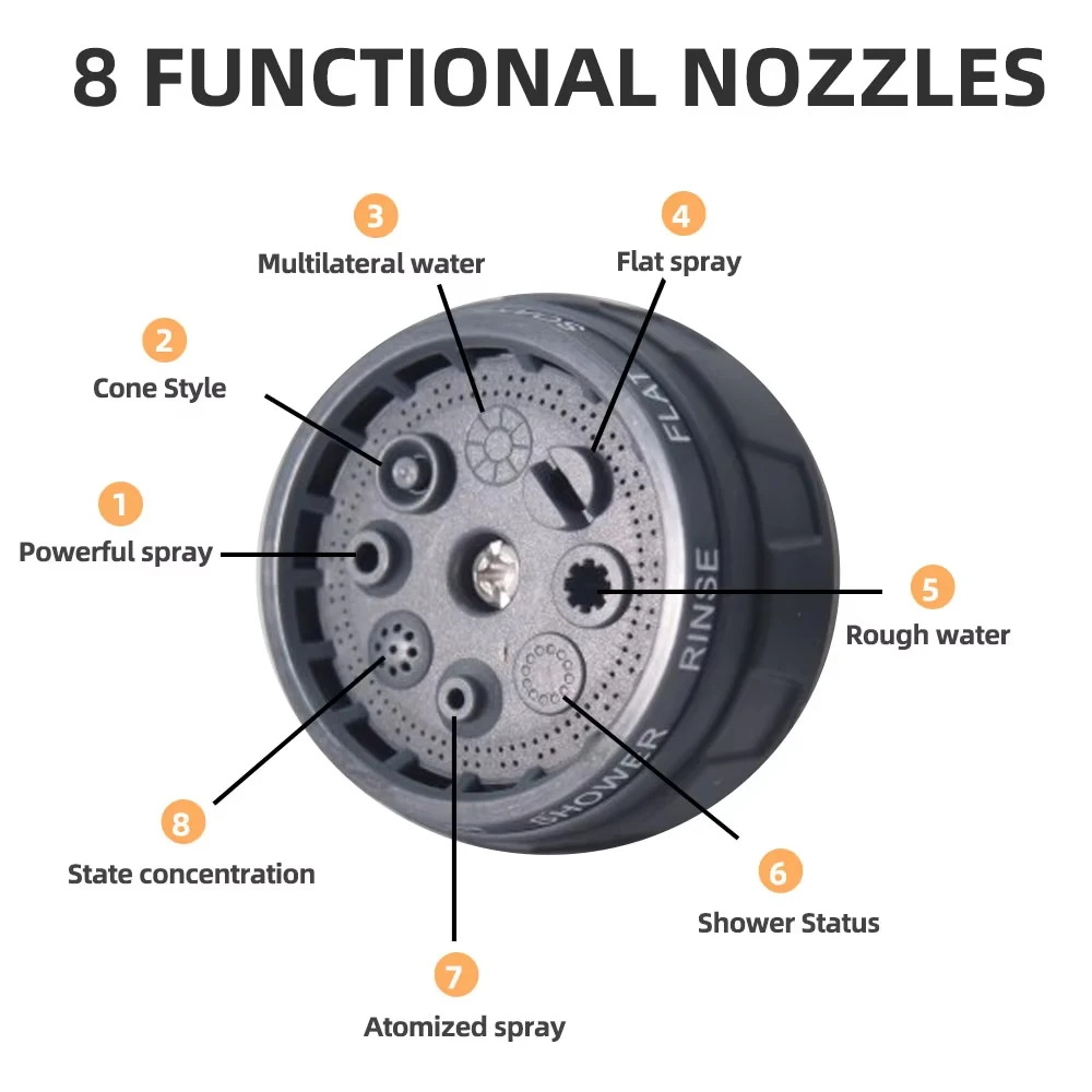 Thumbnail 4 - #12 Best Garden Hose Spray Nozzles to Buy In 2026