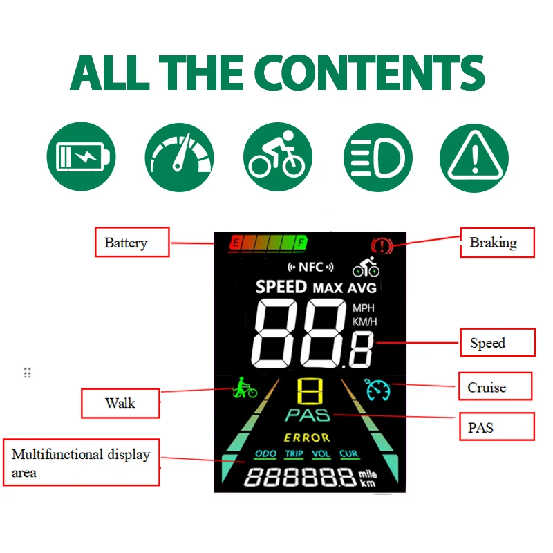 L5 LCD Display Meter Dashboard 24V 36V 48V 60V Elektrische Fahrrad Meter Display Panel für elektrische Roller – Detail 8