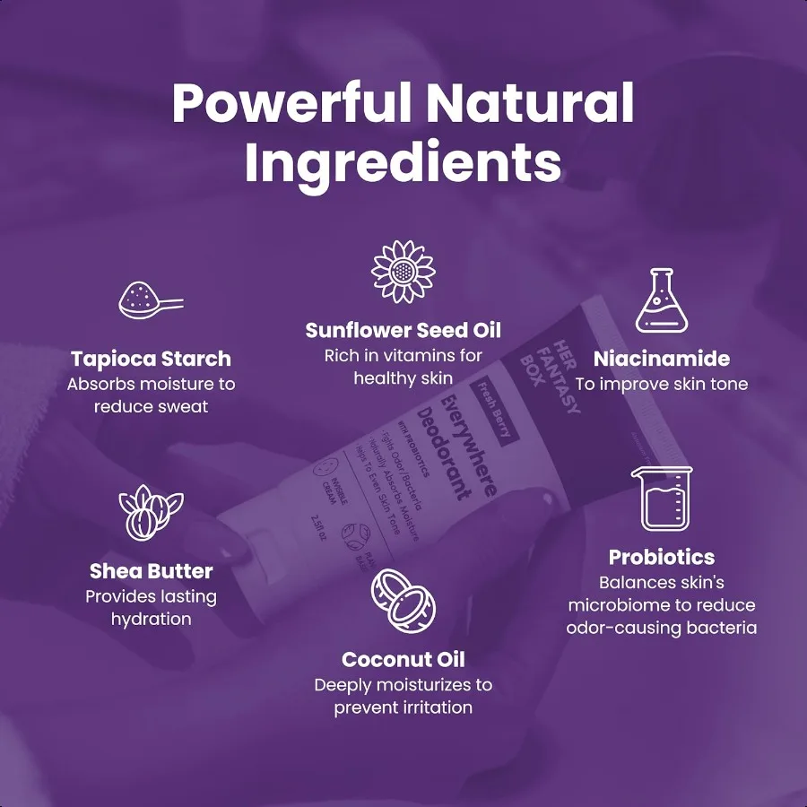 Everywhere Deodorant with Probiotics Berry Scent AluminumFree Naturally Absorbs Moisture Fights Odor Bacteria SkinImproving For