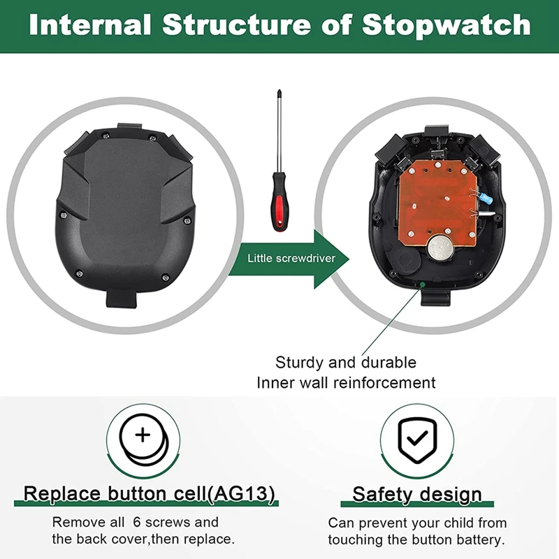 24 Stopwatch Timers For Sports, Digital Stopwatch Waterproof Screen With Time Calendar Clock Function For Sports Coaches