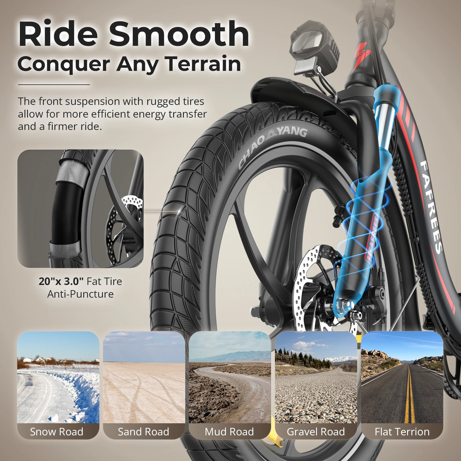 Fafrees F20+ Faltbares Elektrofahrrad 250W, 20 Zoll Fettreifen Mountainbike mit 36V 20Ah Abnehmbarer Akku, 25km/h & 75-100km Reichweite – Detail 5