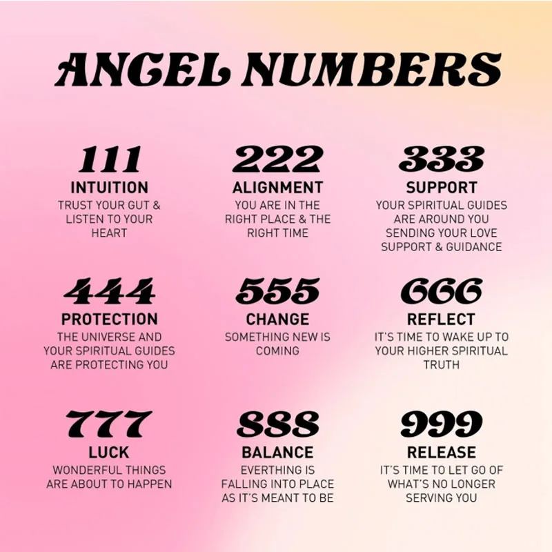 What do these numbers mean. Numb meaning.
